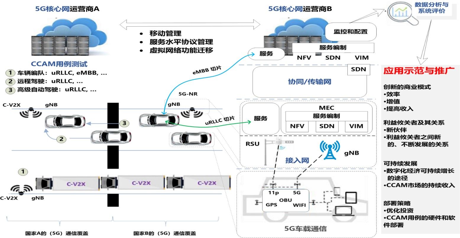 德州扑克规则大小