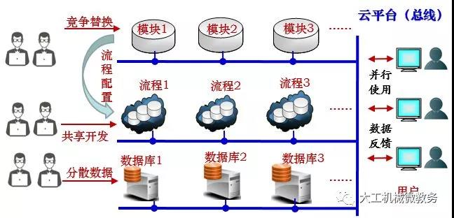 德州扑克规则大小