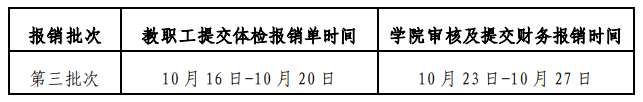 德州扑克规则大小