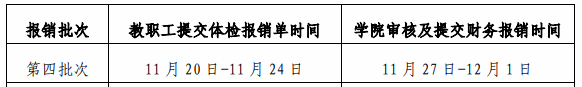 德州扑克规则大小